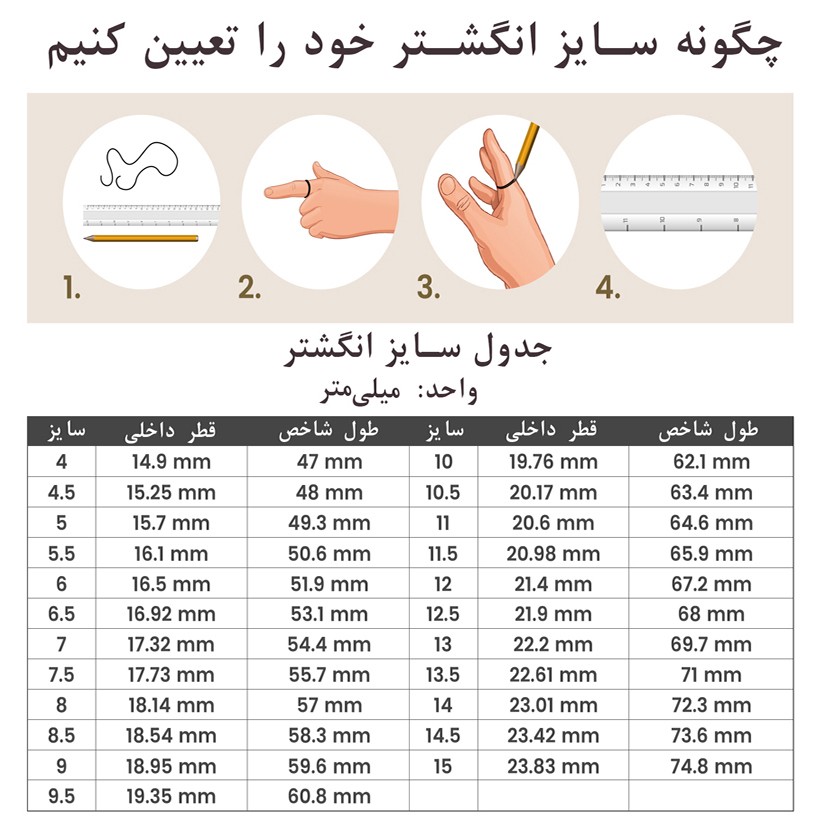 راهنمای سایز انگشتر ورق طلای زنانه