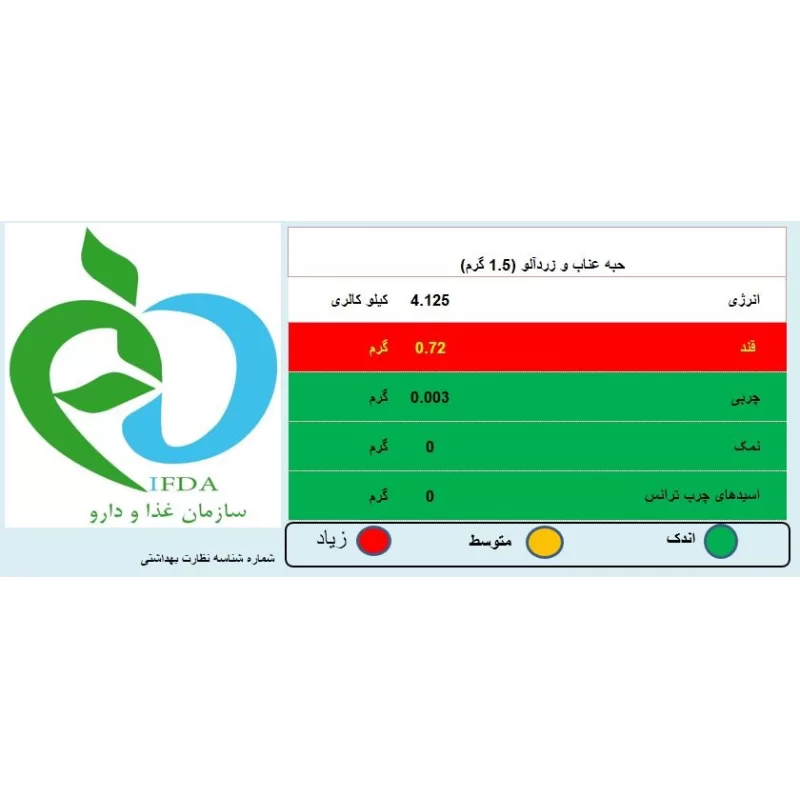 حبه عناب زردآلو شاینا بیرجند - 160 گرم