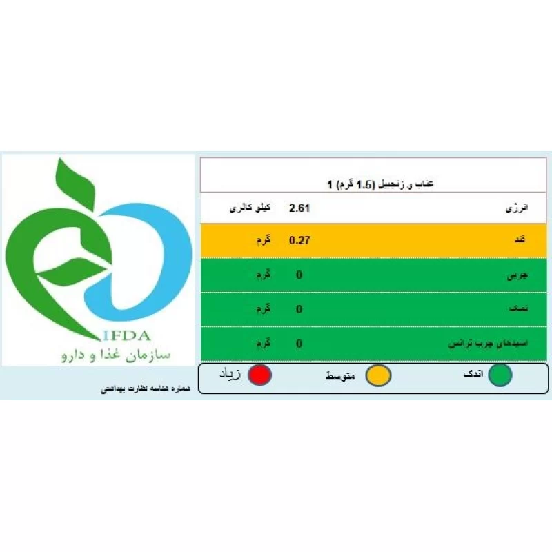 حبه عناب زنجبیلی شاینا بیرجند - 160 گرم