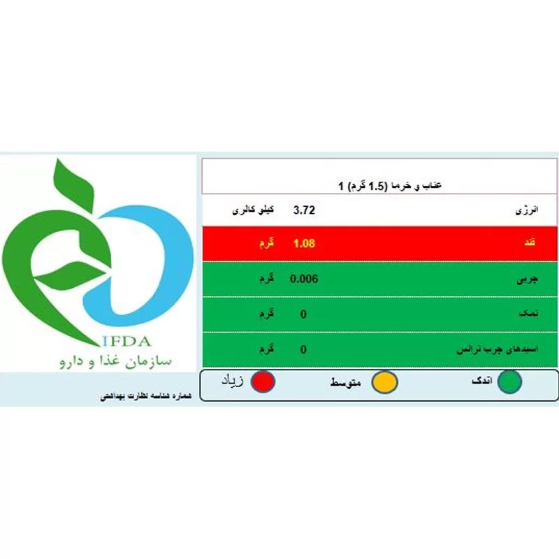 حبه عناب و سنجد شاینا بیرجند - 160 گرم
