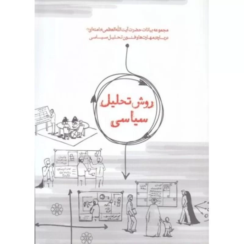 کتاب روش تحلیل سیاسی - نشر انقلاب اسلامی