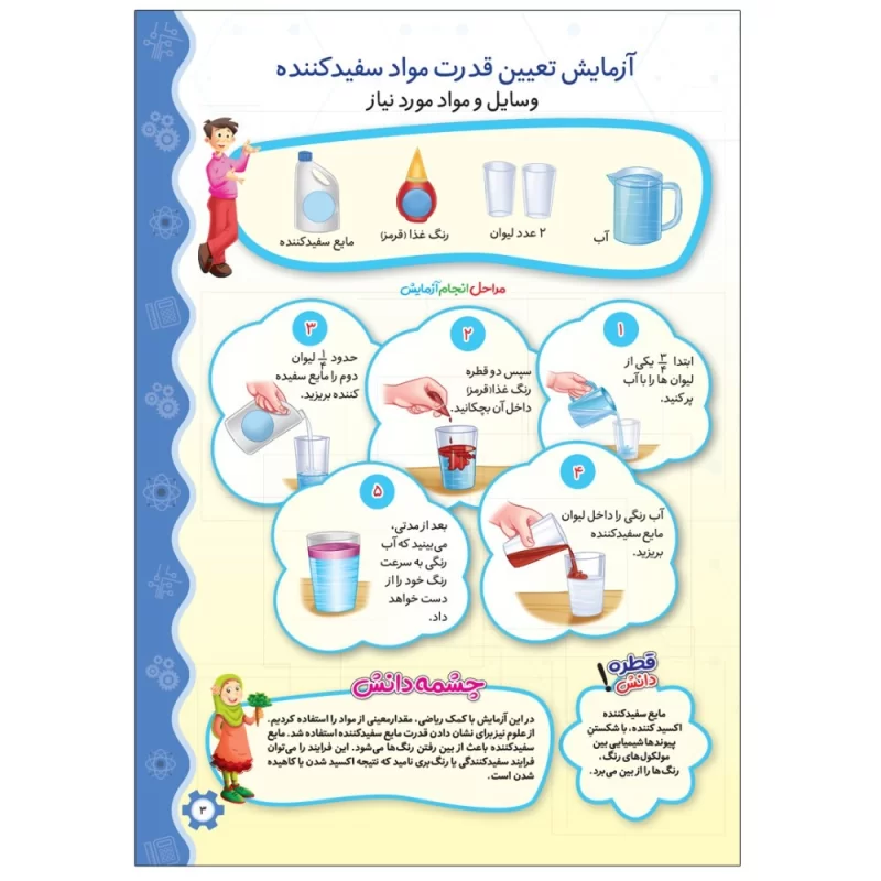 کتاب مجموعه آزمایش های خانگی گردوی دانش جلد 01 - نشر توتک
